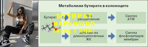 молекула духа Верхнеуральск